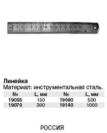 Линейка металлическая 1000 мм FIT