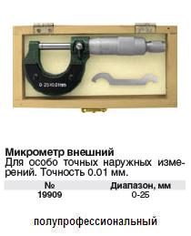 Микрометр наружный 0 - 25 мм FIT