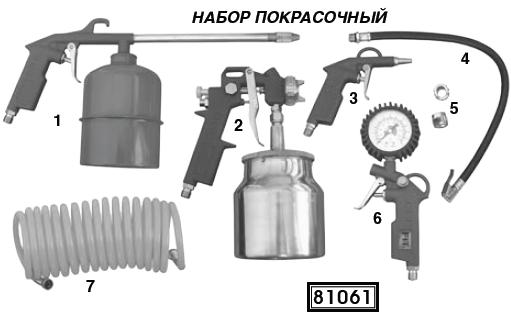 Набор покрасочный с нижним баком (7 предметов) FIT