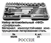 Набор слесарно-автомобильный "НИЗ" "Шоферский" FIT ― Централизованная система электронной  торговли ООО «ЛионСтрой»