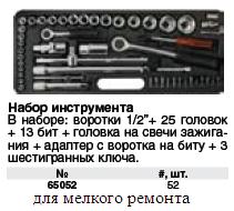 Набор инструмента 52 шт. 1/2", 4 - 32 мм FIT