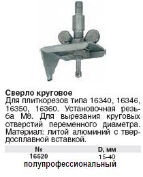 Балеринка запасная для кафелерезки 16340-16360 FIT