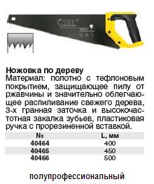 Ножовка по дереву Профи (3D - заточка,каленая),тефлоновое покрытие 400 мм