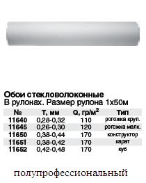 Обои стекловолоконные в рулонах 1 м х 50 м (цена за рулон) "Карат", 170 гр/м2 FIT