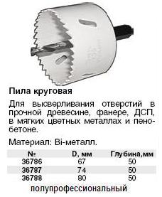 Пила круговая Bi-metall Профи (сталь М42) 67 мм FIT