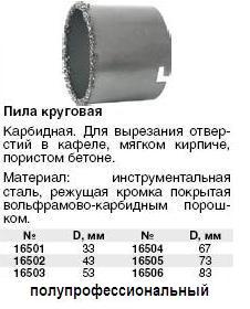 Коронка кольцевая по кафелю карбидная 33 мм FIT