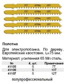 Полотна для э/лобзика по дереву Профи, европ.хвостовик, усиленная сталь 65 Мп, набор 5 шт., 10 зубьев / дюйм