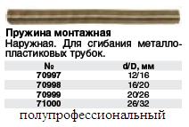 Пружина монтажная для сгибания металлопластиковых труб, Наружная, диам.трубы 26/32 мм FIT