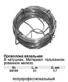 Проволока вязальная 0,9 мм/50 м FIT