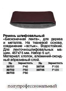 Ремень шлифовальный 75х457 мм Р 100 (бесконечная лента), водост., на тканевой основе, алюминий-оксидный, Профи, соединение "встык", 5 шт. FIT