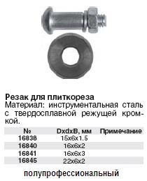 Резак для плиткореза 15 х 6 х 1.5 мм FIT