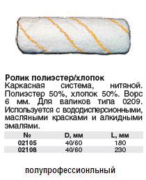 Ролик запасной,полиэстер/хлопок, 230 мм FIT