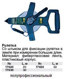 Рулетка землемерная фиброглассовая лента 20 м FIT