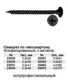 Саморезы черные по гипроку к металлу 3,5х55 FIT