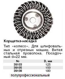 Корщетка-колесо витая 125 мм FIT