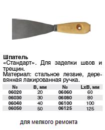 Шпатель с деревянной ручкой 40 мм FIT ― Централизованная система электронной  торговли ООО «ЛионСтрой»