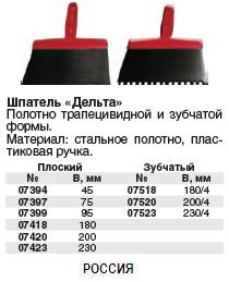 Шпатель с пластиковой ручкой 180 мм FIT