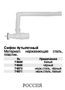 Сифон бутылочный черный нержавеющий FIT