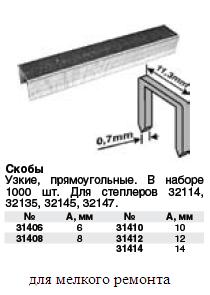 Скобы для степлера узкие 8 мм 1000 шт. FIT