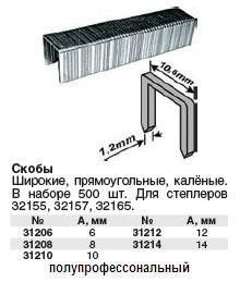 Скобы широкие прямоугольные для степлера, ширина 10.6 мм, высота 14 мм, 500 шт. FIT