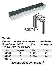 Узкие прямоугольные, для стандартного степлера, ширина 11,3 мм, высота 14 мм 1000 шт. FIT