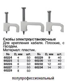 Скобы плоские 4 мм 50 шт.