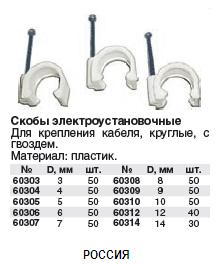 Скобы круглые 10 мм 40 шт.