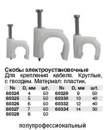 Скобы круглые 9 мм 40 шт. ― Централизованная система электронной  торговли ООО «ЛионСтрой»