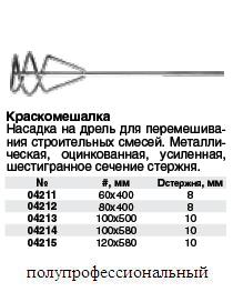 Краскомешалка оцинкованная Профи 60х400 мм FIT