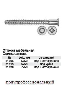 Мебельные стяжки с головкой под шестигранник, оцинкованные 7х50 заостренный кончик FIT