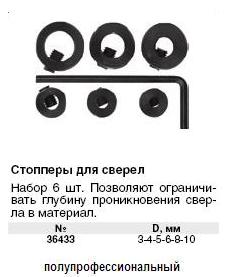 Стопперы для сверел, набор 6 шт. (3,4,5,6,8,10 мм) FIT