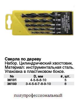 Набор сверл по дереву 5 шт.(4-5-6-8-10 мм), пластик.бокс FIT