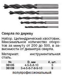 Набор сверл по дереву 5 шт.(4-5-6-8-10 мм) FIT