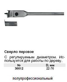 Сверло перовое с переменным диаметром 22-76 мм FIT