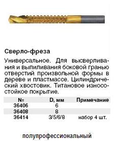 Сверло-фреза универсальное титановое покрытие, 8 мм FIT ― Централизованная система электронной  торговли ООО «ЛионСтрой»