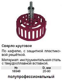 Сверло круг./кафелю "Балеринка"с защ.реш.Профи 20-90 мм FIT