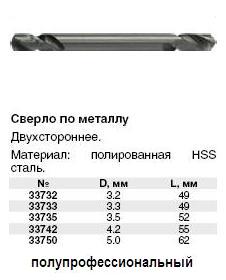 Сверло по металлу HSS двухстороннее полированное 3,2-49 мм (10 шт.) FIT