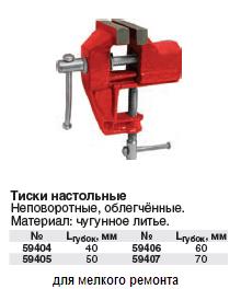 Тиски настольные облегченные 40 мм