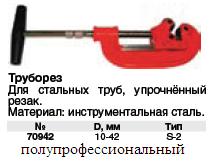 Труборез металлический тип S - 2 Профи, 10-42 мм FIT