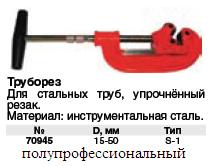 Труборез металлический тип S - 1 Профи, 15-50 мм FIT