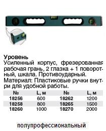 Уровень, "Heavy Duty" корпус, фрезер.раб.грань, 2 глазка+повор., пластиковые ручки 1000 мм FIT