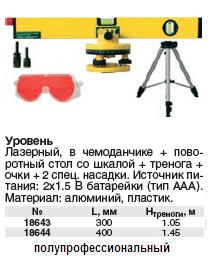 Уровень лазерный Профи (набор: чемоданчик + поворотный стол со шкалой + тренога + очки + 2 спец. насадки) 300 мм, тренога 1.05 м FIT