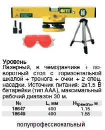 Уровень лазерный Профи (набор:синий чемоданчик+поворотный стол со шкалой + тренога + красные очки + 2 спец. насадки) тренога 1.15 м FIT