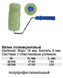 Валик полиакриловый нитяной зеленый Профи, бюгель 8мм, диам.47/83 мм, ворс 18мм, длина 180 мм FIT