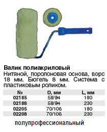 Валик полиакрил.нитяной зеленый Профи, бюгель 8мм, диам .58/94 мм, длина 180 мм FIT