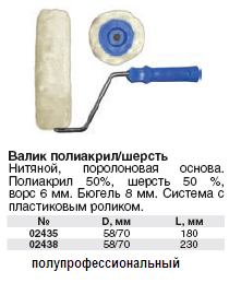 Валик полиакрил/шерсть Профи, диам. 58/70 мм, бюгель 8 мм, ворс 6 мм, длина 180 мм FIT