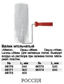 Валик пластиковый игольчатый "Макси" 240 мм FIT