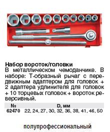 Набор: вороток (трещетка) 3/4" + головки 22 - 50 мм, 15 шт. FIT