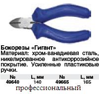 Бокорезы 140 мм