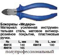 Бокорезы 165 мм ― Централизованная система электронной  торговли ООО «ЛионСтрой»